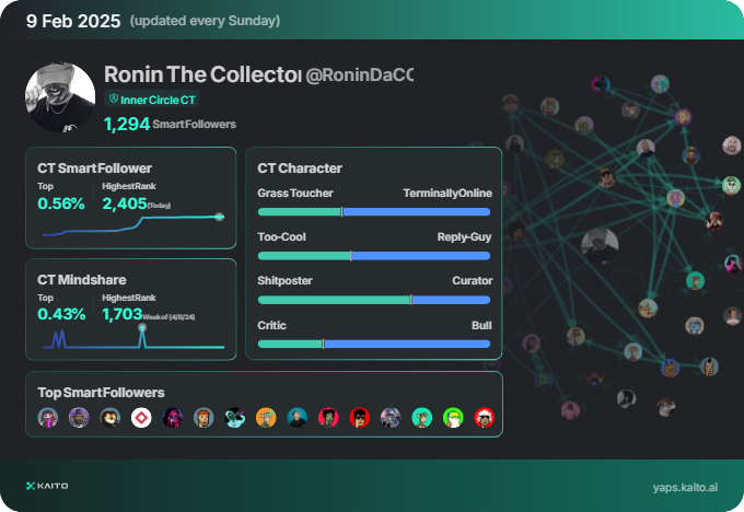 Ronin The Collector tweet media