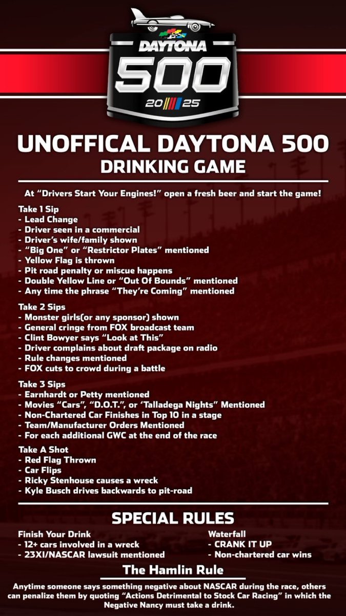 Tag your squad your drinking with this Daytona 500!

#DAYTONA500 #drinkinganddriving #nascar #beer #BuschNumber1Fan #Sweepstakes