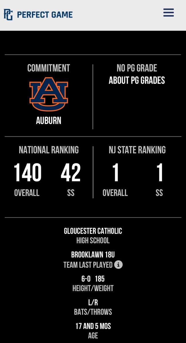 Thank you <a href="/PerfectGameUSA/">Perfect Game USA</a> 
<a href="/PGMidAtlantic/">PG Mid Atlantic (NY, NJ, PA, MD,DE,DC)</a>