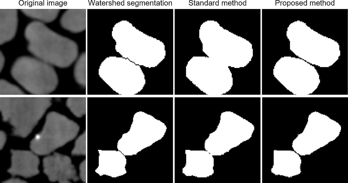 We've developed an automated 3D boundary refinement method for particles in CT images, improving precision in reconstruction and eliminating over-segmentation in the watershed algorithm. <a href="/arc_gov_au/">Australian Research Council</a> DP
doi.org/10.1016/j.powt…

 #3DReconstruction #CTImaging #GranularMaterials