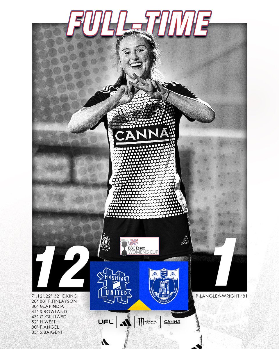 Hashtag United FC Women (@hashtagutdwomen) on Twitter photo FULL-TIME | <a href="/EssexCountyFA/">Essex County FA</a> π
#οΈβ£ 12-1 <a href="/BarkingFCWomen/">Barking FC Women</a>
The Tags add a couple more late goals, including an historic one for our goalkeeper <a href="/FrankieAngel25/">Frankie</a>, to book our place in the final against <a href="/BTFCWomen/">Billericay Town FC Women</a> at Colchester in April! π
πΈ | <a href="/LBMPhotography_/">Lewis Bowers-Murphy</a>
#UPTHETAGS FULL-TIME | <a href="/EssexCountyFA/">Essex County FA</a> π
#οΈβ£ 12-1 <a href="/BarkingFCWomen/">Barking FC Women</a>
The Tags add a couple more late goals, including an historic one for our goalkeeper <a href="/FrankieAngel25/">Frankie</a>, to book our place in the final against <a href="/BTFCWomen/">Billericay Town FC Women</a> at Colchester in April! π
πΈ | <a href="/LBMPhotography_/">Lewis Bowers-Murphy</a>
#UPTHETAGS