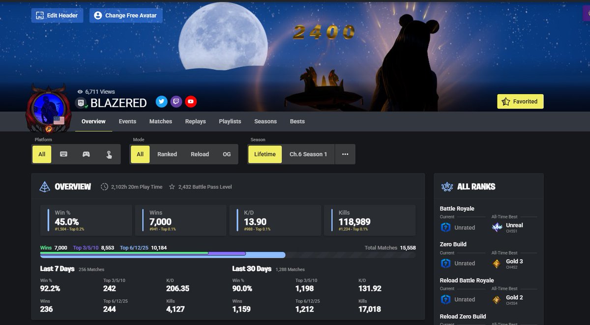 7,000 Wins In #Fortnite 👑👑