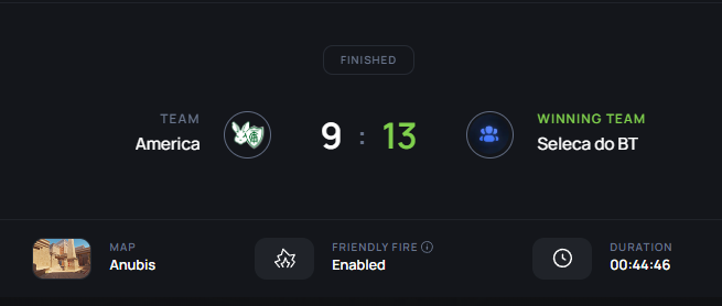 Brasil Storm CS (@brasilstormcs) on Twitter photo A <a href="/selecaodobt/">Seleção do BT</a> vence o América no Open da PGL Bucharest!
Faltam 2 vitórias para a vaga no Closed A <a href="/selecaodobt/">Seleção do BT</a> vence o América no Open da PGL Bucharest!
Faltam 2 vitórias para a vaga no Closed