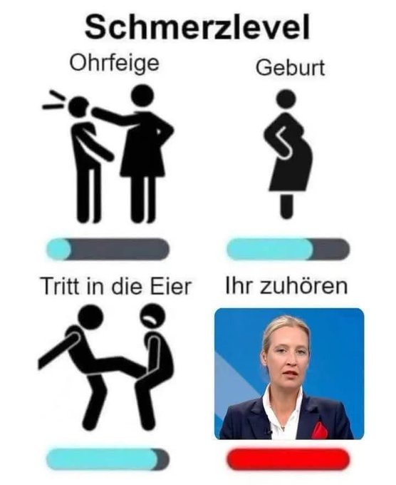 Dinviesel1980's tweet photo. Hilfe, ich weiss bei den Themen nicht weiter! Ich ziehe die Migrationskarte!#Quadrell https://t.co/UfeQWMGXFS