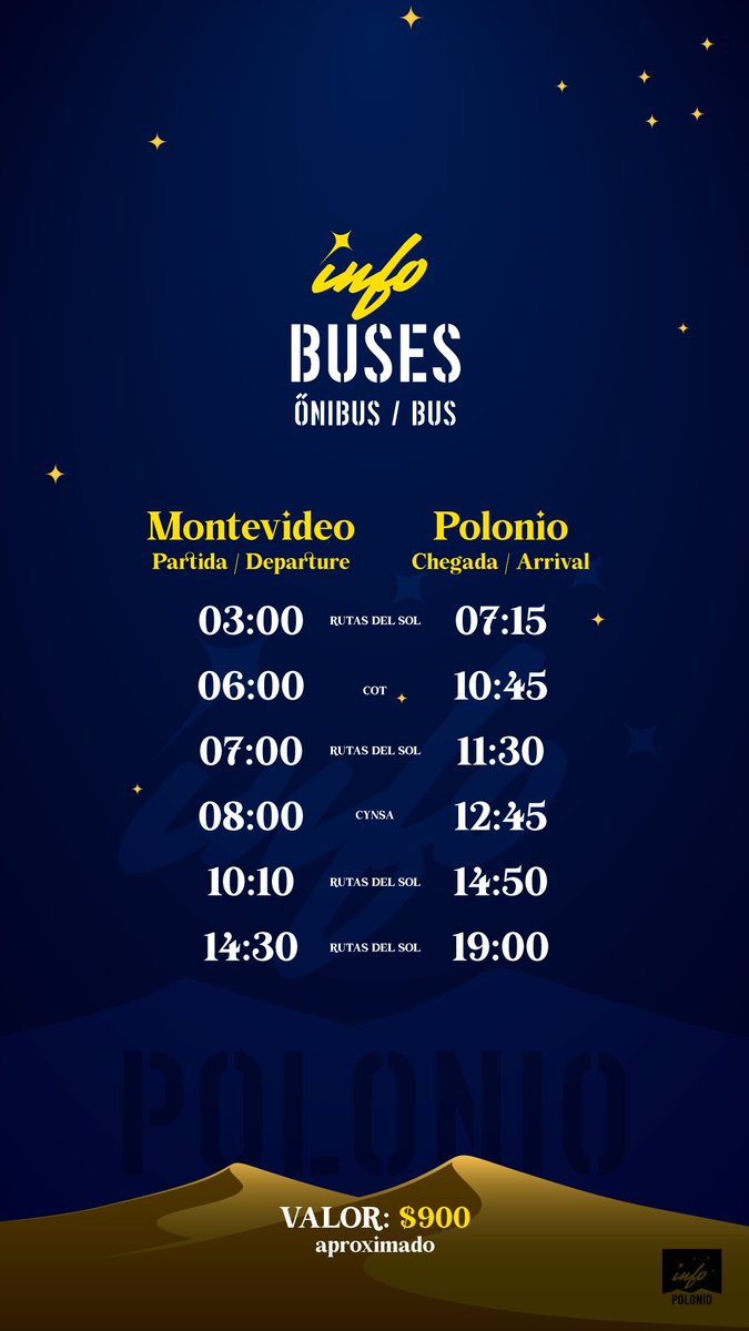 Info Polonio tweet media