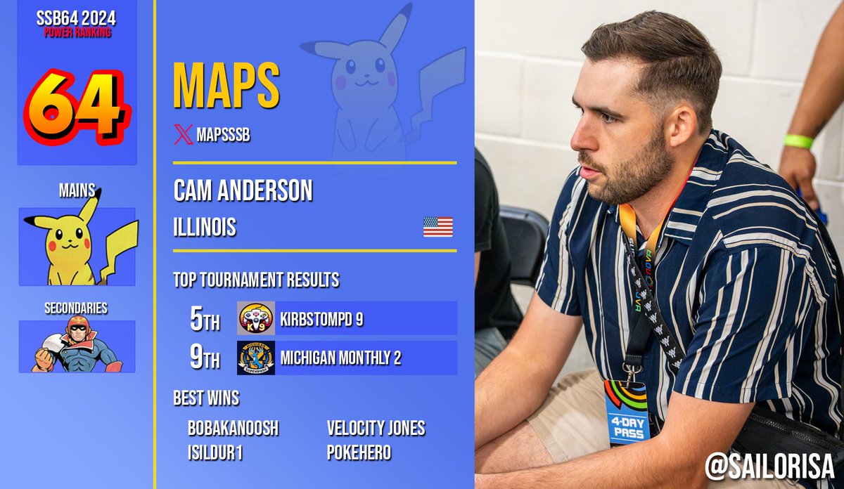 SSB64UPR (@ssb64upr) on Twitter photo 