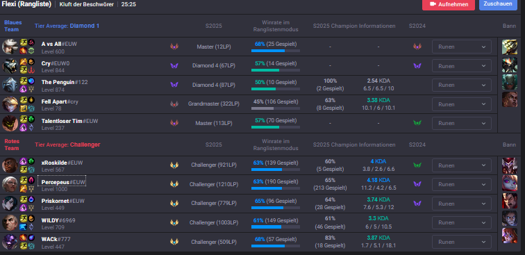 Timmothy3010's tweet photo. autofilled vs 4.5k LP fun yes !!! https://t.co/QPnbOgjgF3