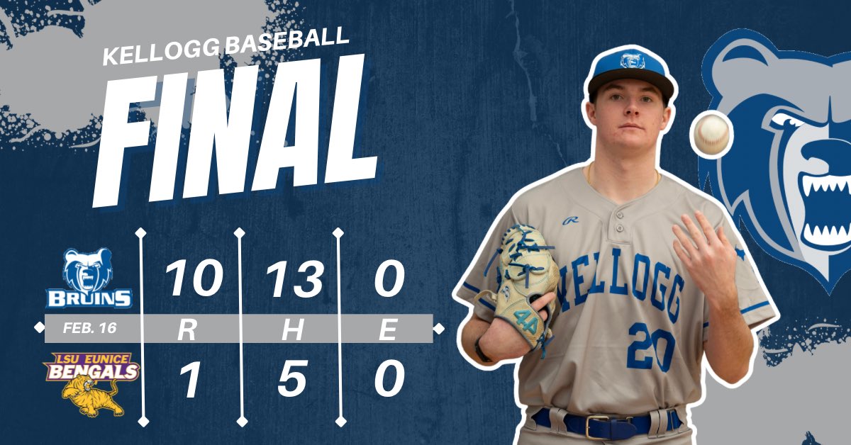 Kellogg Community College Athletics (@kelloggbruins) on Twitter photo ⚾️ BSB FINAL - Feb. 16
🆚 LSUE (#9) | W, 10-1
Freshman Caleb Kidd tosses a gem, & the offense scores 10 runs on 13 hits, with 4 home runs as the <a href="/BaseballKellogg/">Kellogg CC Baseball</a> Bruins knock off the defending National Champions and split the weekend series at LSU Eunice.
#BruinStrong #BruCru ⚾️ BSB FINAL - Feb. 16
🆚 LSUE (#9) | W, 10-1
Freshman Caleb Kidd tosses a gem, & the offense scores 10 runs on 13 hits, with 4 home runs as the <a href="/BaseballKellogg/">Kellogg CC Baseball</a> Bruins knock off the defending National Champions and split the weekend series at LSU Eunice.
#BruinStrong #BruCru