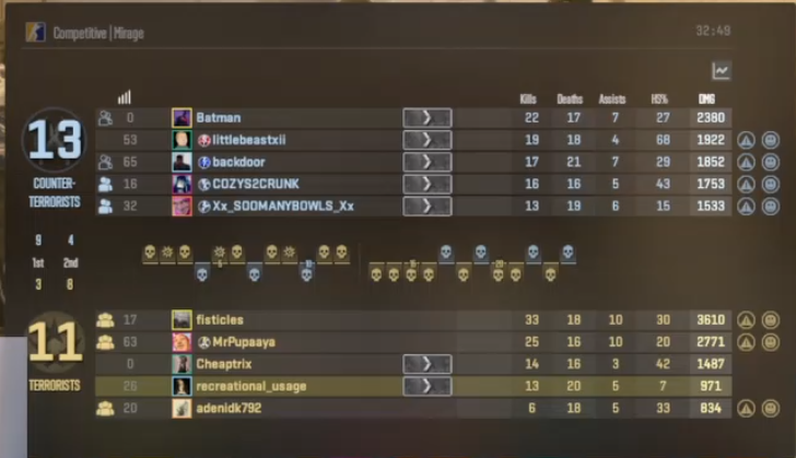 eros_161's tweet photo. @coopertv omg full on ragecheater https://t.co/selhEsOB3u