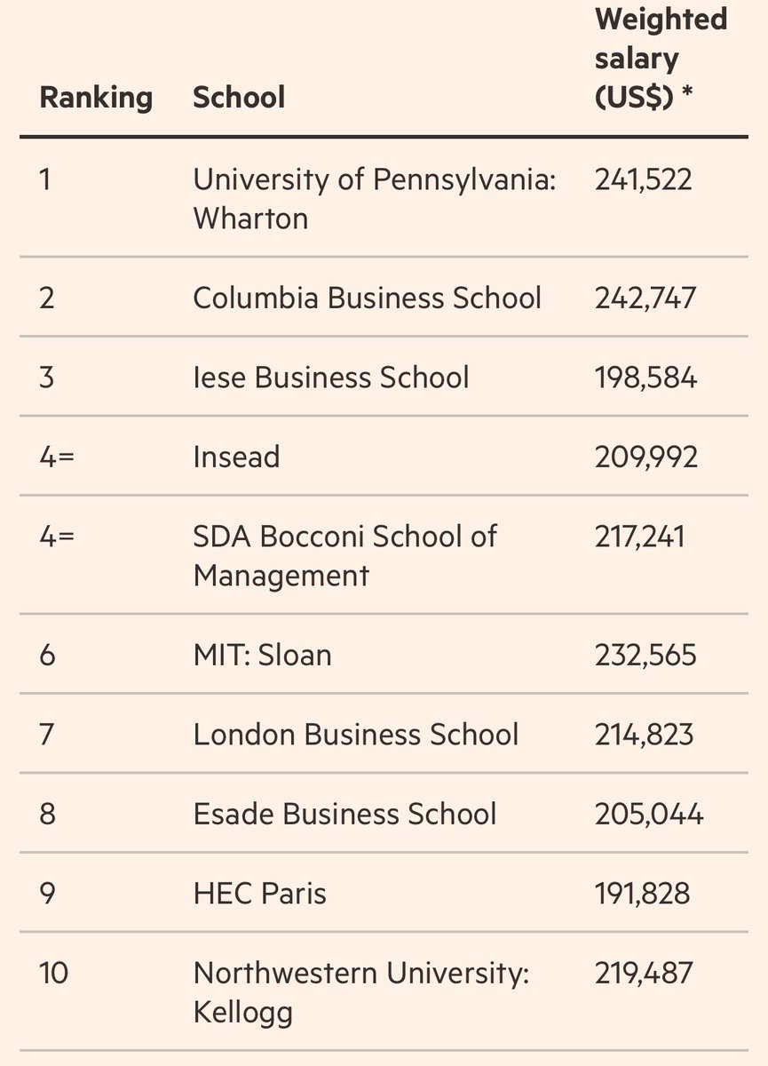 Mr Family Office tweet media