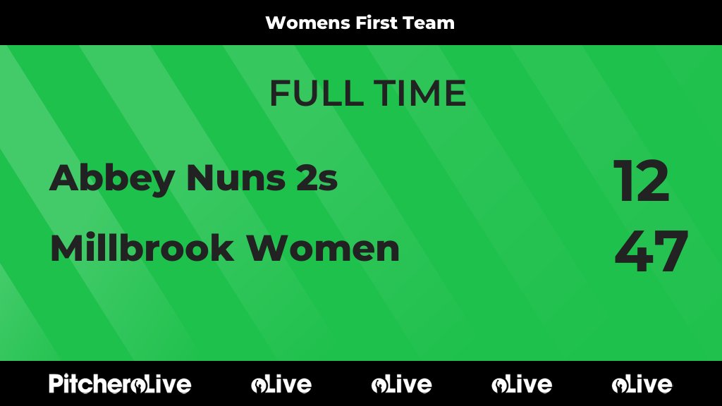 Millbrook Rugby Club tweet media