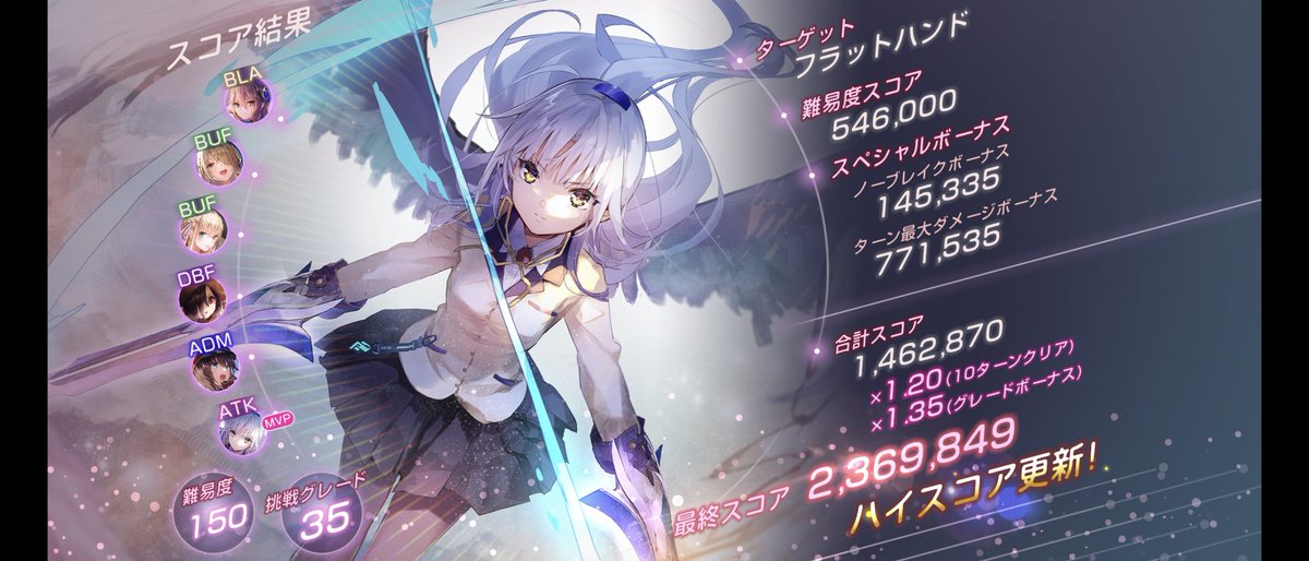 kaitosugayan's tweet image. お疲れ様でした( ˘ω˘ ) ｽﾔｧ…

 #ヘブバン