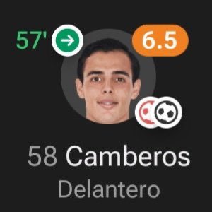 El bisexual del gol, si me lo preguntan. 🔥