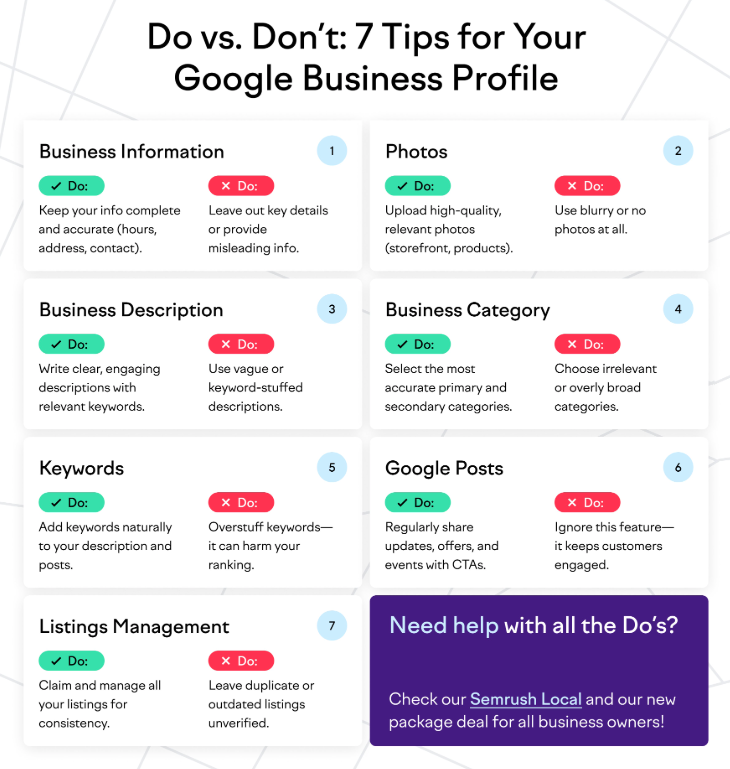 hichamsouilmi's tweet photo. 🚀 7 Google Business Profile Tips You Need to Know!
Great infographic by @semrush on the key DOs &amp; DON’Ts to stand out #LocalSEO #GoogleBusinessProfile #SEO #DigitalMarketing #Marketing #SmallBusiness #OnlineVisibility #ContentMarketing #BusinessTips #GoogleSEO #LocalMarketing https://t.co/Yx2avQJzo3