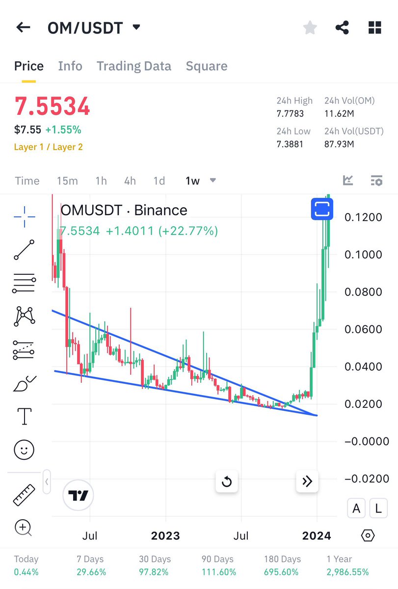 Domba.Eth tweet media