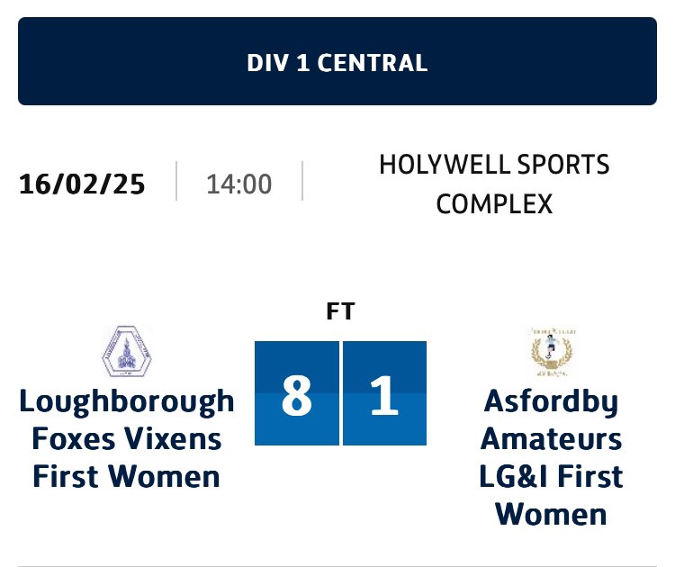 A top of the table clash sees Foxes take the 3 points! 🦊

⚽️ ⚽️McConnell
⚽️ ⚽️Johnson
⚽️ Huggan-Broughton
⚽️ Alexander
⚽️ ⚽️Sheridan