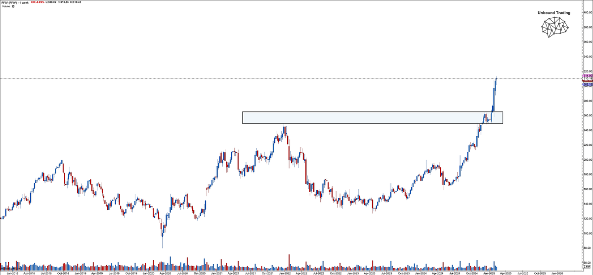 Aaron Rentfrew 🏔🏜🌋🏕 tweet media