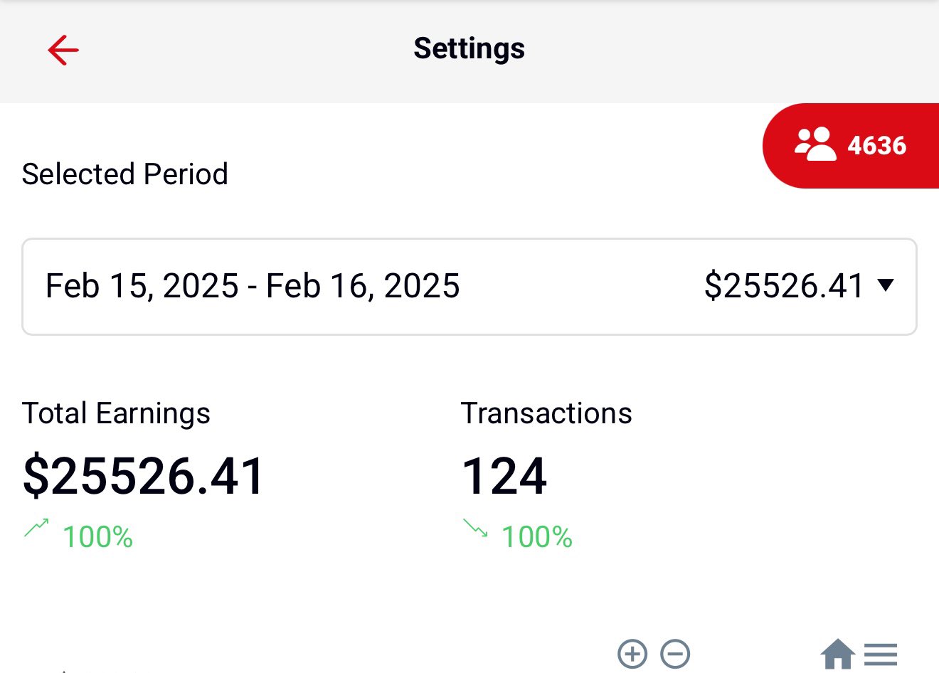 4 pic. Some of the screenshots from a very sexy $125k drain last night 💦💦💦 https://t.co/zf46Pfe2WC