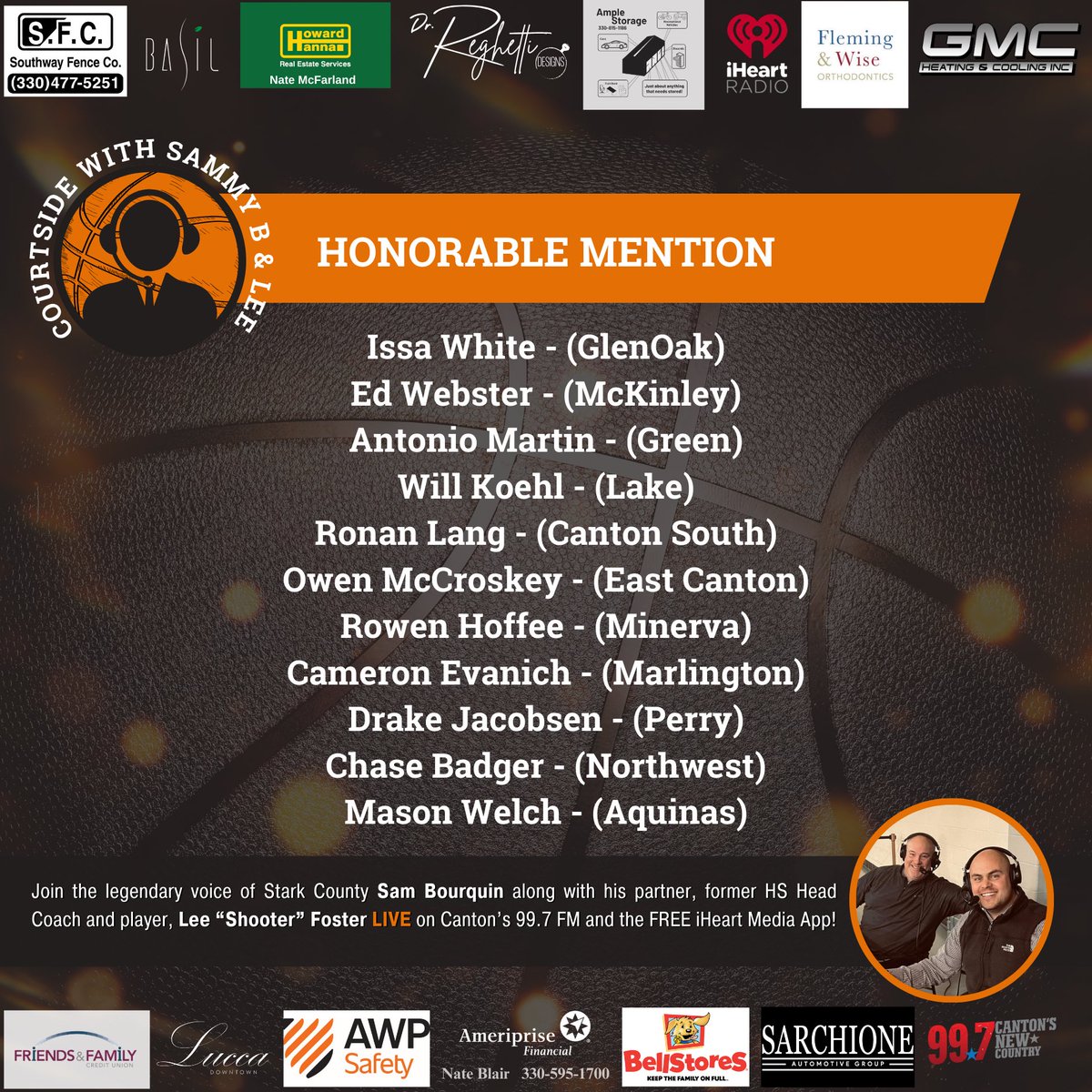 Courtside With Sammy B & Lee (@courtsidesamlee) on Twitter photo 🚨🏀 Congrats to our “All Courtside”Honorable Mention Team Award Winners !!! 👏🏻
<a href="/SamBourquin16/">Sam Bourquin</a> <a href="/LFos23/">Lee Foster</a> <a href="/NEO_Spotlight/">T.J. Peatross</a> <a href="/OHSAASports/">OHSAA Sports</a> <a href="/FederalLeagueOH/">Federal League</a> 🚨🏀 Congrats to our “All Courtside”Honorable Mention Team Award Winners !!! 👏🏻
<a href="/SamBourquin16/">Sam Bourquin</a> <a href="/LFos23/">Lee Foster</a> <a href="/NEO_Spotlight/">T.J. Peatross</a> <a href="/OHSAASports/">OHSAA Sports</a> <a href="/FederalLeagueOH/">Federal League</a>
