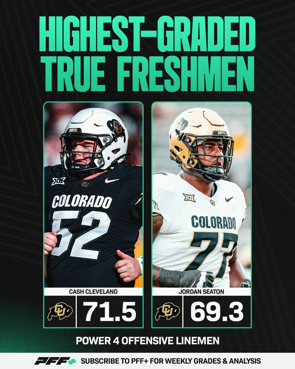 PFF College tweet media