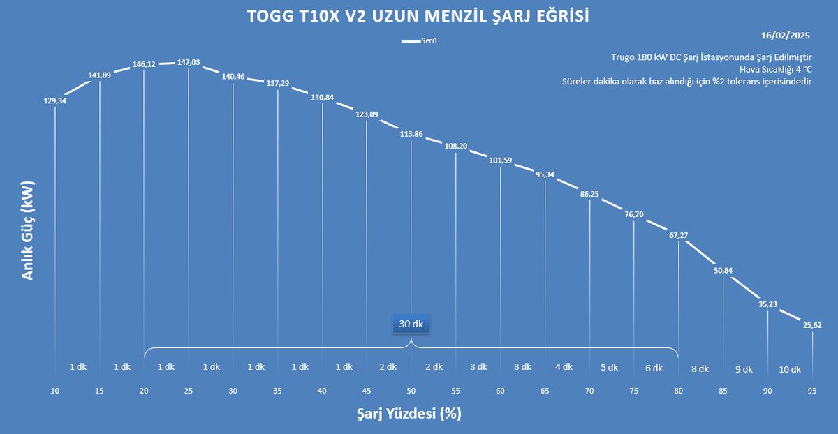 Ahmet tweet media