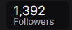 AHHH WE ARE SO CLOSE TO 1400!! 

I HOPE I CAN HIT IT NEXT WEEK QWQ