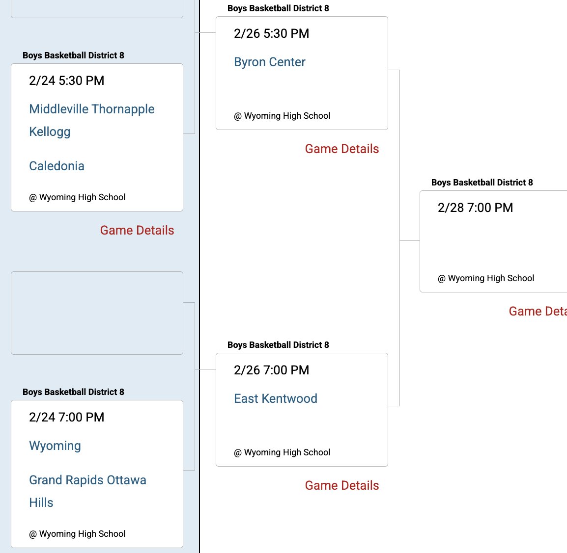 Division 1 at Wyoming: Boys high school basketball district bracket beginning Monday, Feb. 24, 2025.