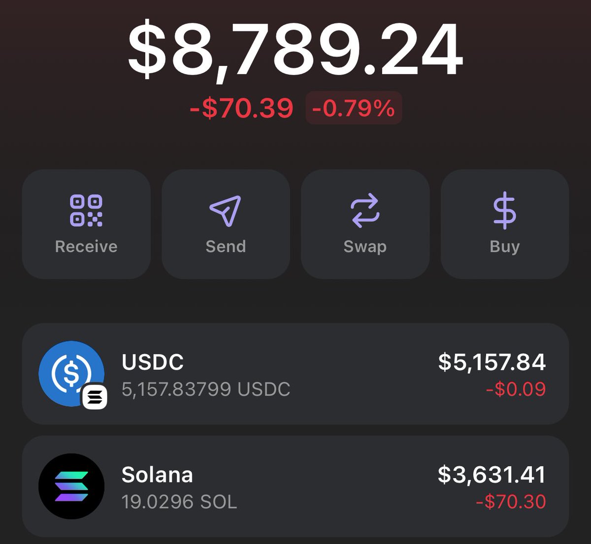 I’ll be doing a $1.000 giveaway in 30 minutes

you’ll need to be fast bro 🔔