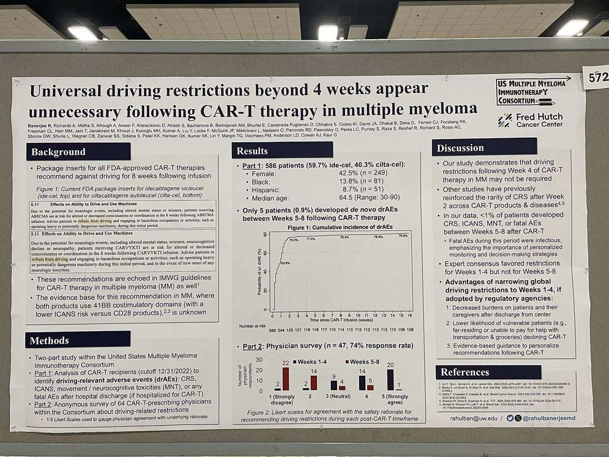 Hira Shaikh (@hiragss) on Twitter photo Hoping to see follow-up and label changes with this poster by <a href="/RahulBanerjeeMD/">Rahul Banerjee, MD, FACP</a> on a ❓I and my patients ask repeatedly - Is 8 week driving restriction post-BCMA CART necessary? #Tandem25
<a href="/RahulBanerjeeMD/">Rahul Banerjee, MD, FACP</a> Kudos for finding ways to answer ❓affecting #QOL in #mmsm Hoping to see follow-up and label changes with this poster by <a href="/RahulBanerjeeMD/">Rahul Banerjee, MD, FACP</a> on a ❓I and my patients ask repeatedly - Is 8 week driving restriction post-BCMA CART necessary? #Tandem25
<a href="/RahulBanerjeeMD/">Rahul Banerjee, MD, FACP</a> Kudos for finding ways to answer ❓affecting #QOL in #mmsm