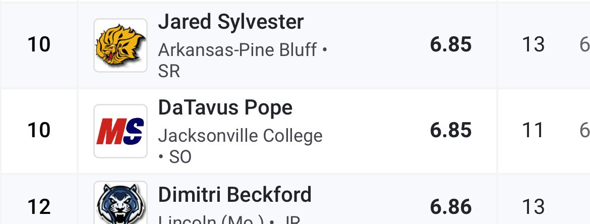 DatavusP23's tweet image. last indoor meet of the season &amp;amp; a new pr of 6.85! (Lane 3)