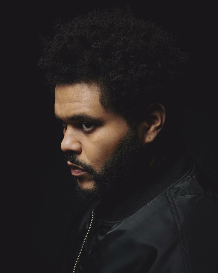 ComplexMusic's tweet image. Happy birthday, @theweeknd 🎈

What are your top three songs by him?