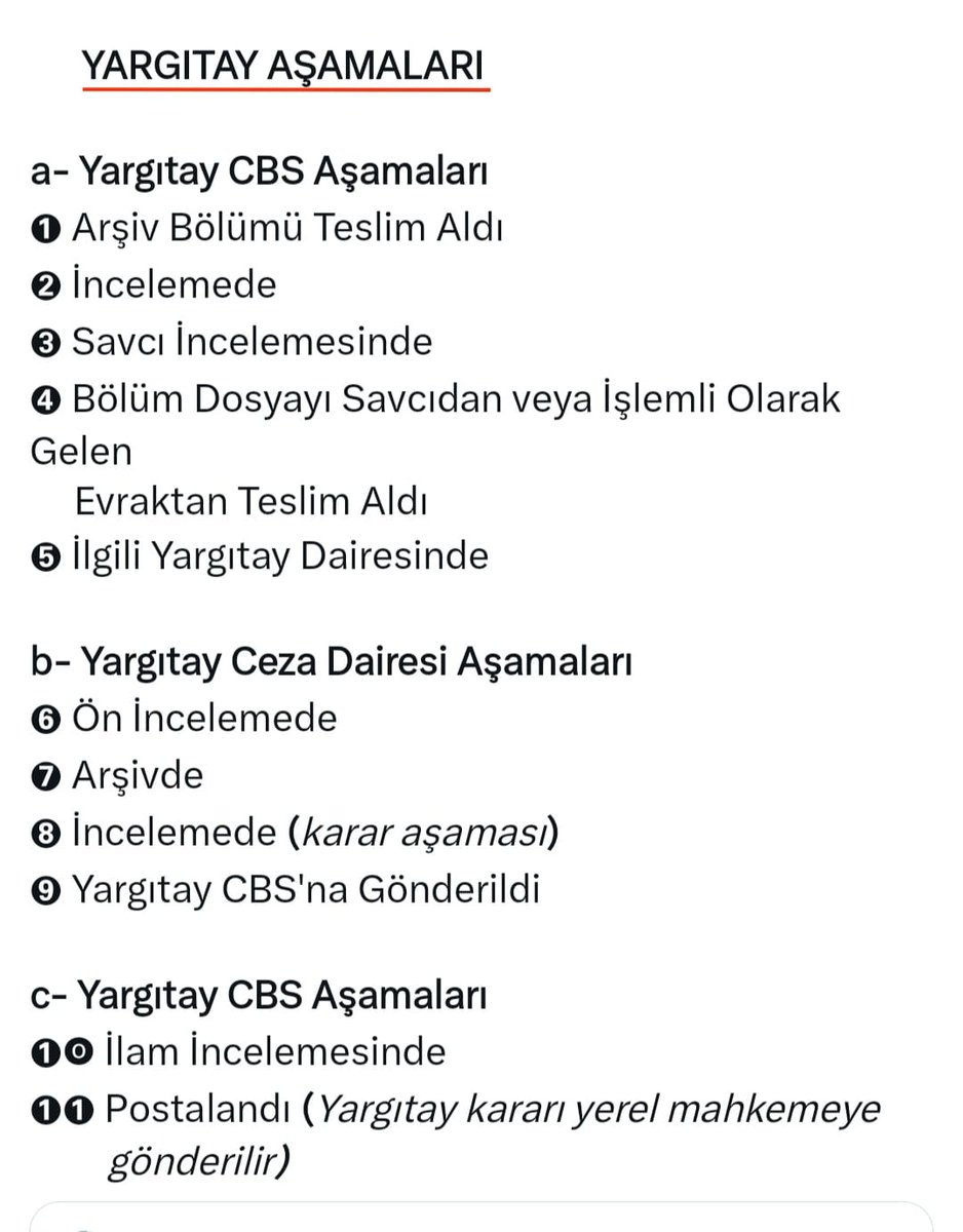 Yargıtay İnceleme Aşaması Ne Kadar Sürer?
&amp;
Yargıtay Dairesinin Onama Kararı Tebliğ Edilir mi?

Yargıtay Daire arşivinde (7. Aşama) bulunan dosyanızın inceleme sırası geldiğinde, dosya incelenmek üzere tetkik hakimine teslim edillir ve böylelikle Daire inceleme aşaması (8. Aşama)