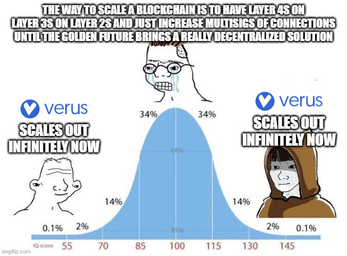 Joe💙.vrsc tweet media