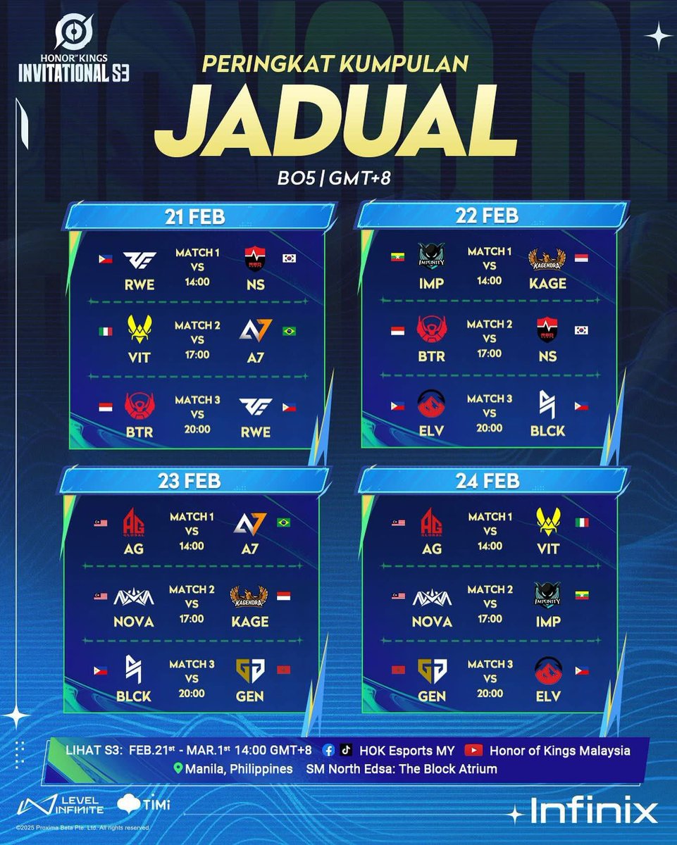 SirCloudMY's tweet image. HOK INVITATIONAL S3 POWER RANKING

Malaysian teams has had a good record at the international stage and I believe this will continue. 🇲🇾🇲🇾🇲🇾

Catch them live at @HoKEsports socmed.

#HOKEsports #MYPride #HOKInvitationalS3 #RoadToGlory #hokesportsmy #hokboleh #novaesports