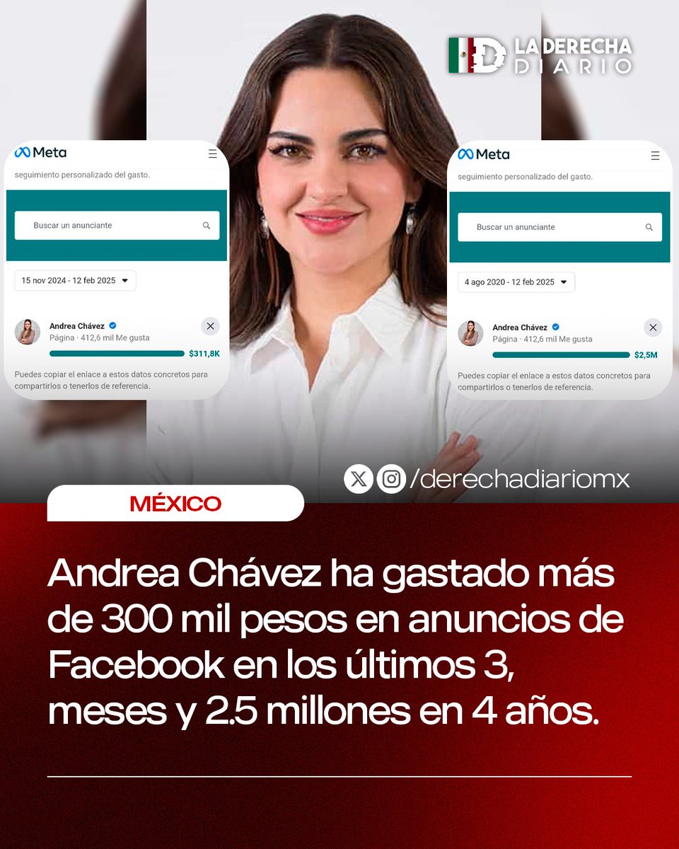 🚨🇲🇽 | La insoportable senadora de Morena Andrea Chávez ha derrochado más de 300 mil pesos de tus impuestos en anuncios de Facebook en 90 días y acumula 2.5 millones en 4 años: Podría deberse a un inicio anticipado de la campaña para Chihuahua 2027.