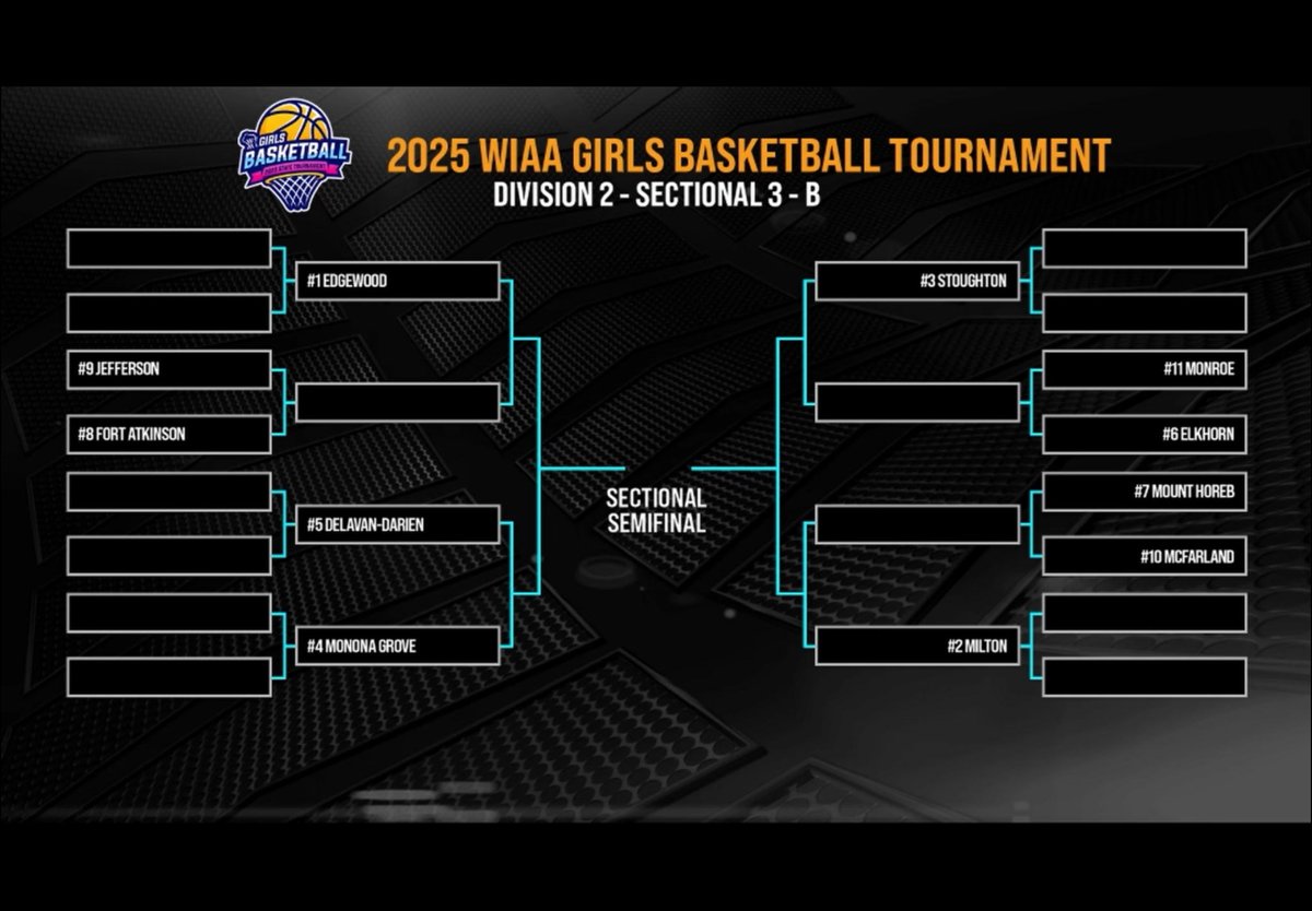MHS_GBball's tweet photo. #Family https://t.co/9zENeOEyqu