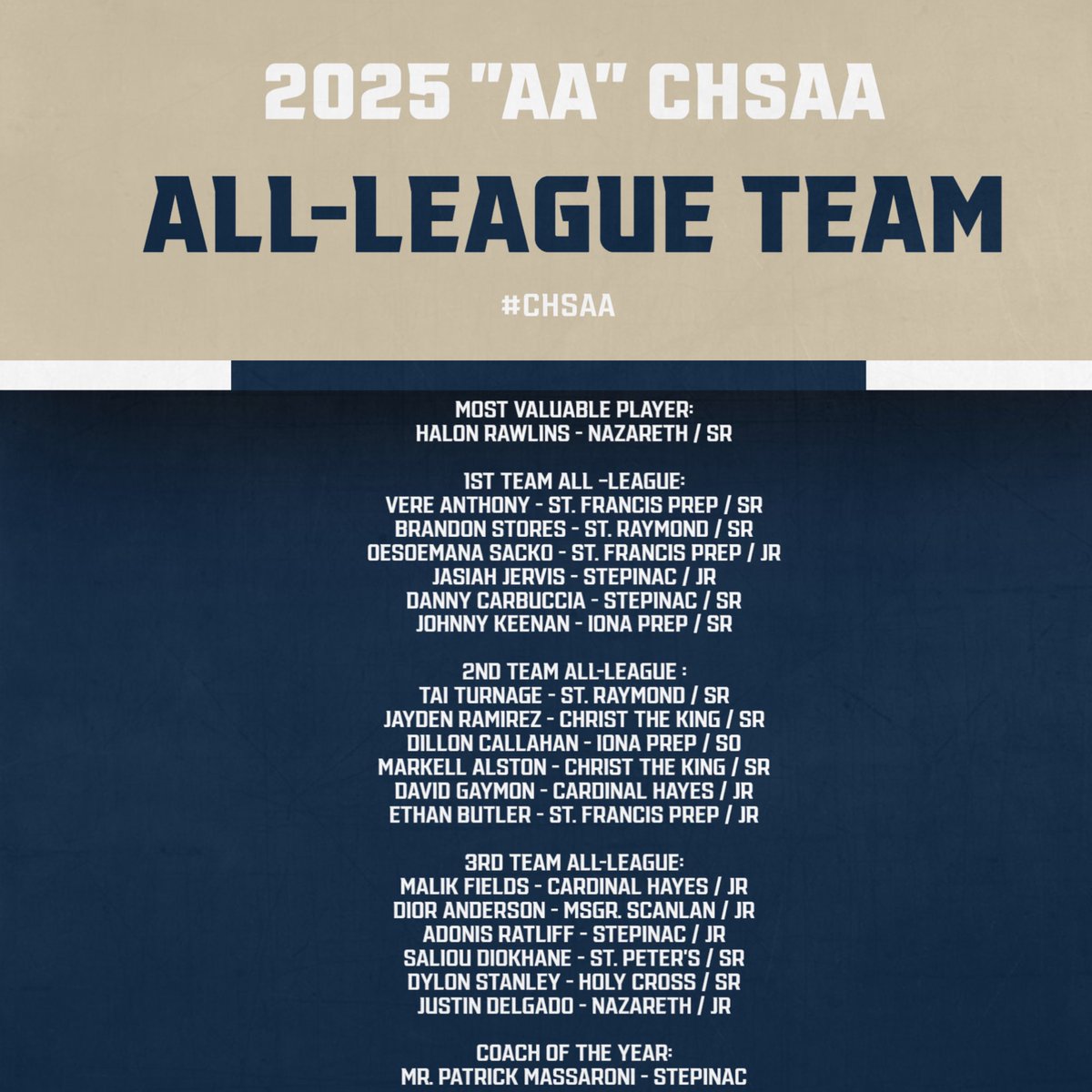 2024-2025 CHSAA “AA” All-League Team &amp; Coach of the Year as selected by the league’s coaches. Congratulations to everyone who was chosen for this honor! #CHSAA