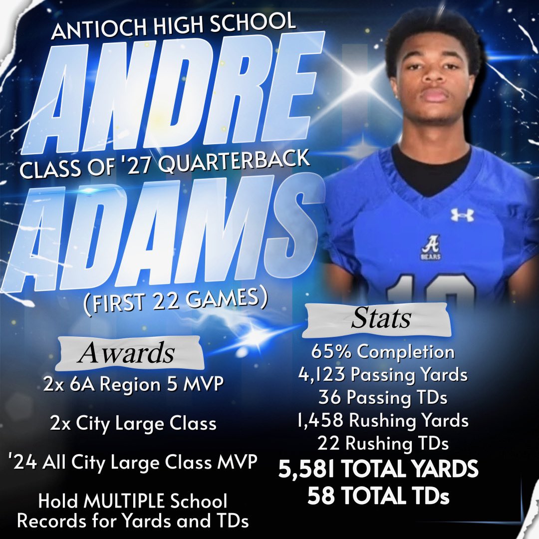 Andre Adams 2027 QB (@andre_adams10) on Twitter photo Here are my Highlights! Still Working! Class of 2027 QB hudl.com/v/2RNL8W <a href="/Elite11/">Elite11</a> <a href="/CoachKennyAdams/">Coach Kenny Adams</a> <a href="/CoachTBarr/">#BESTAVAILABLE</a> <a href="/Coach__Pen/">Coach Pendergrass</a> <a href="/CoachAdamTaylor/">Coach Adam T. Taylor</a> <a href="/CoachBroome_7/">Arcentae Broome</a> <a href="/ChadSimmons_/">ChadSimmons</a> <a href="/SeanW_247Sports/">Sean Williams</a> <a href="/RivalsWoody/">Woody Wommack</a> <a href="/BlakeBodenstein/">Coach Blake</a> <a href="/TNSavages7v7/">NPA Savages 7v7</a> Here are my Highlights! Still Working! Class of 2027 QB hudl.com/v/2RNL8W <a href="/Elite11/">Elite11</a> <a href="/CoachKennyAdams/">Coach Kenny Adams</a> <a href="/CoachTBarr/">#BESTAVAILABLE</a> <a href="/Coach__Pen/">Coach Pendergrass</a> <a href="/CoachAdamTaylor/">Coach Adam T. Taylor</a> <a href="/CoachBroome_7/">Arcentae Broome</a> <a href="/ChadSimmons_/">ChadSimmons</a> <a href="/SeanW_247Sports/">Sean Williams</a> <a href="/RivalsWoody/">Woody Wommack</a> <a href="/BlakeBodenstein/">Coach Blake</a> <a href="/TNSavages7v7/">NPA Savages 7v7</a>