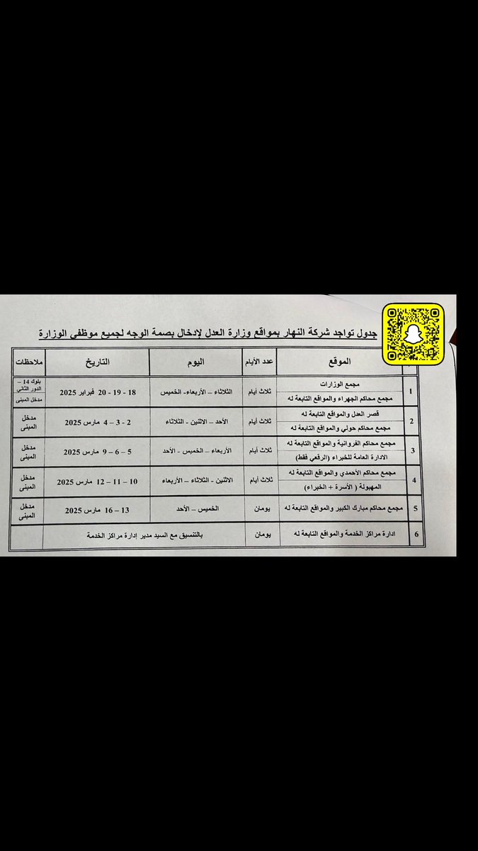 بصمة الوجة قادمة اموظفين وزارة العدل

#كاتب_العدل
#NotaryQ8
#وزارة_العدل  
#الدوام_المرن
#ديوان_الخدمة_المدنية 
#البصمه_الثالثه 
#صباح_الخير
#الخميس_الونيس 
#الصفوف_الامامية
#كورونا
#منتخب_الكويت
#الكويت_فلسطين 
#الدوام_المسائي
#الوكالة_العقارية
#الوكالات_العقارية
#وزارة_العدل