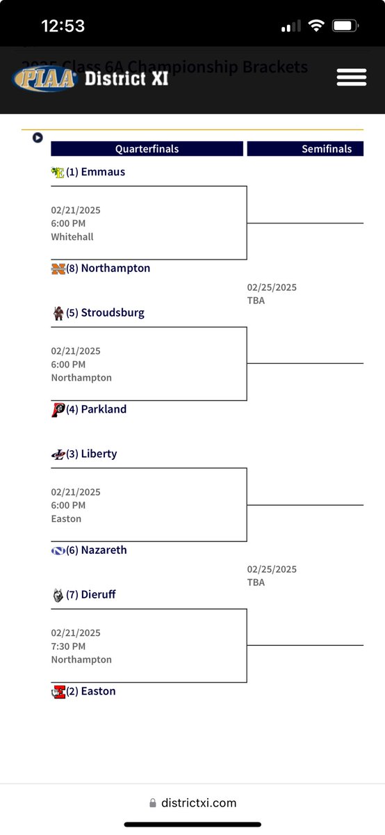 The District XI 6A girls bracket. ⁦<a href="/KKidsGBB/">Northampton Konkrete Kids Girls Basketball</a>⁩ gets EPC champion and top seed Emmaus at Whitehall at 6 pm on Friday.