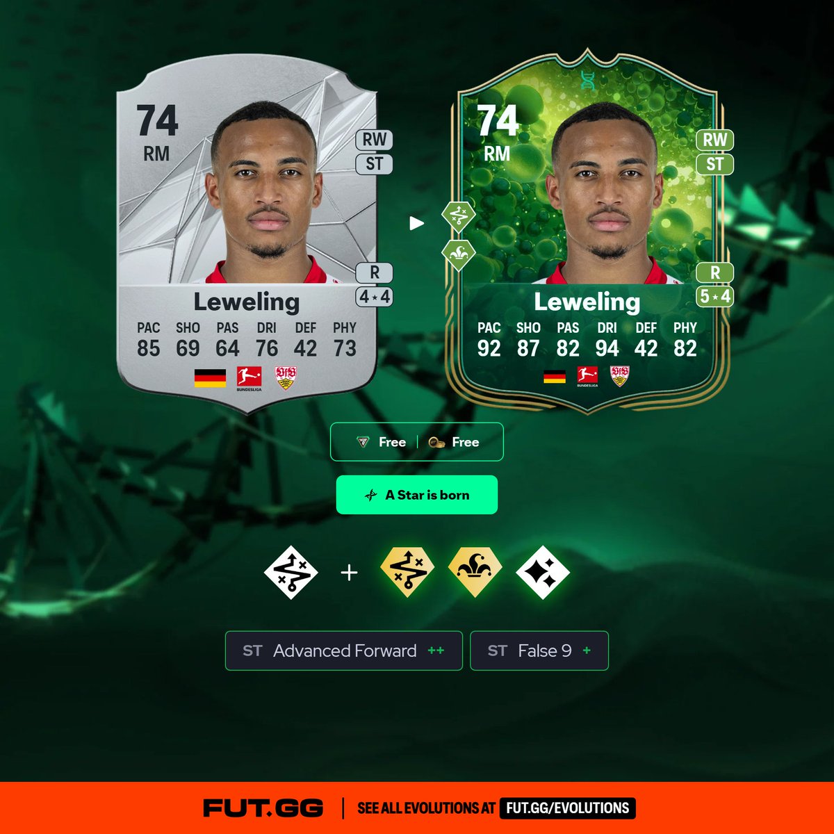 FUTxGG's tweet photo. 🚨 New Evolution LIVE on FUTGG

🧬 A Star is born
💰 Free!

Check out all the options on the FUTGG site &amp; app now 🤝 https://t.co/b2L6Lf253h