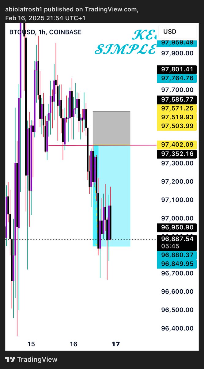 abiolafrosh1's tweet image. #BITISI

 3RR