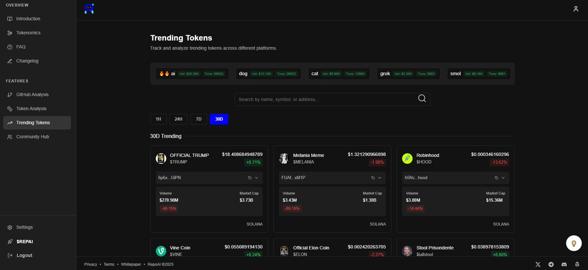We’re excited to introduce a brand-new feature that perfectly adapts to our analysis, helping you stay on top of the latest market trends. 🚀

🔥 What’s New?
✅ New Trending Page – Easily explore trending tokens with our user-friendly interface.

Start exploring now!

Our project