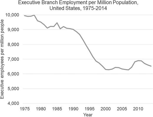 @Steven Ruggles tweet media