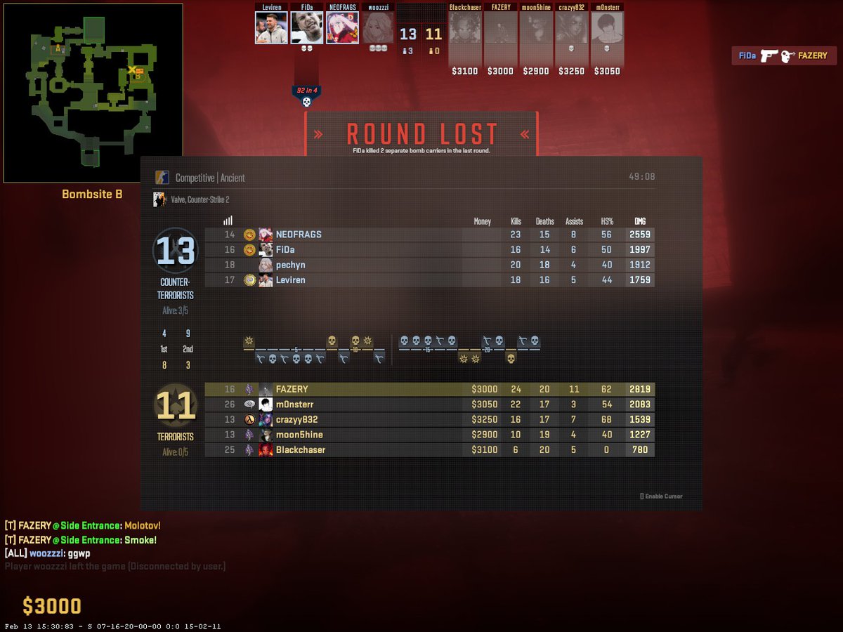 fazerycs's tweet image. A tough battle against @UNiTYesports_eu  in the PGL qualifier, but we fell short 13:11. GGWP, well played! #CS2 #PGL