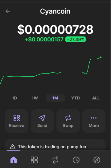 🚀 Exciting News! 🚀

💎 Cyancoin – the crypto making waves! 🌊

📈 Current Price: $0.00000728  
📈 Monthly Growth: +27.49%

🔗 Available on pump.fun  

CA: 2cQdXBErpQWWkjW1uxy2hHAJLiXPGwS5VisLtp3Vpump

Don't miss out 💸 $CYAN #Crypto #PUMPFUN