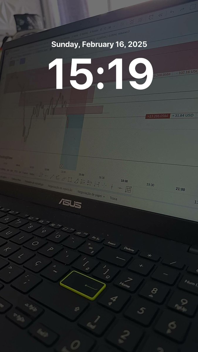 victorbrums's tweet photo. Boa tarde! 📈📉 https://t.co/cWAdPamTC9