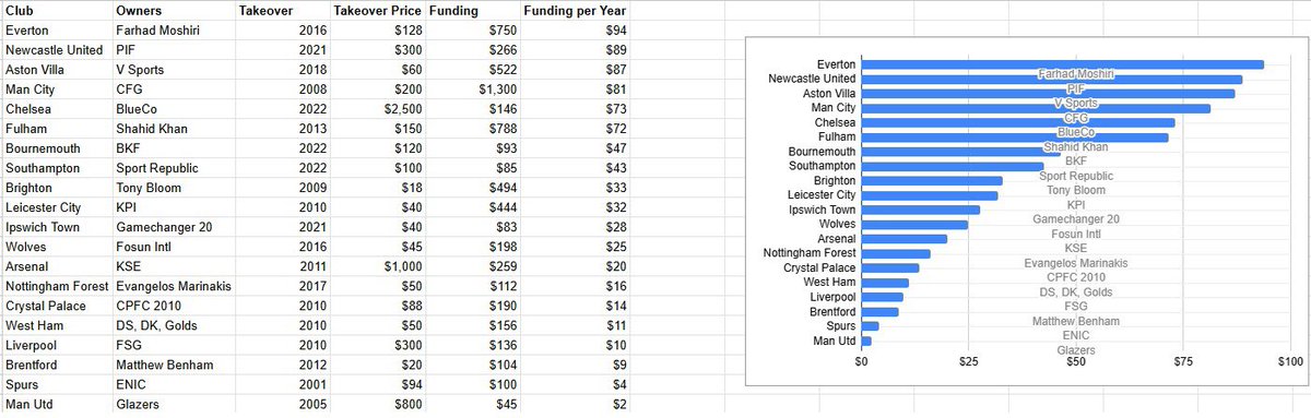 🏟 SlowSportsNews 🏟 tweet media