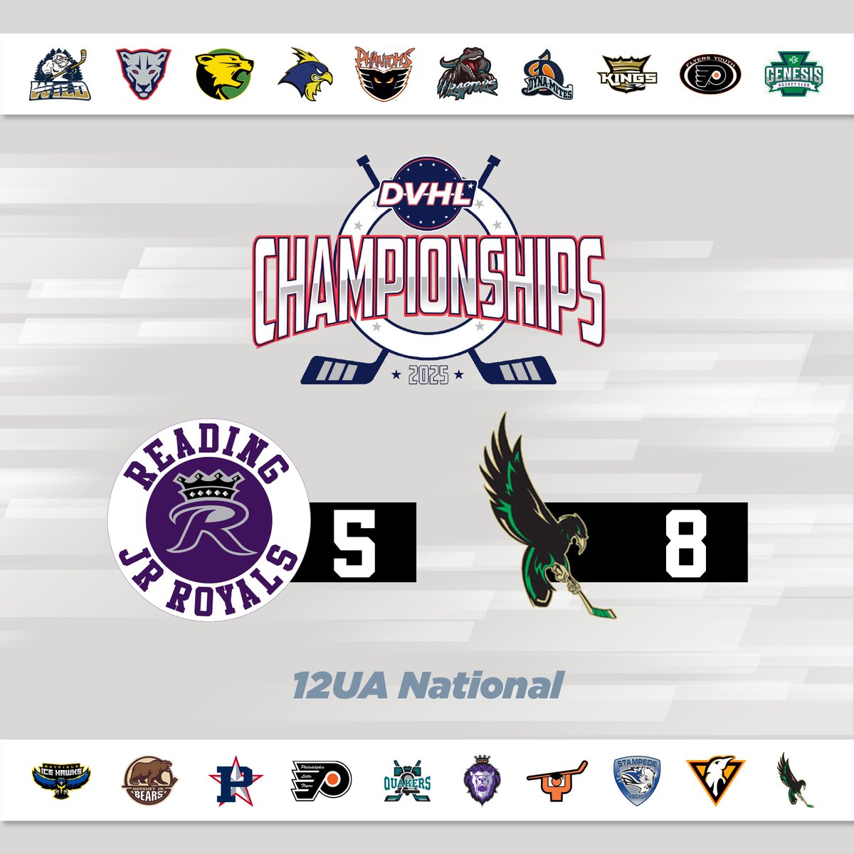 TheDVHL's tweet photo. Wilmington Night Hawks Outlast Reading Jr. Royals in High-Scoring Playoff Battle, 8-5

The Wilmington Night Hawks secured a fast-paced 8-5 victory over the Reading Jr. Royals in a 12U A American playoff matchup. The Night Hawks’ offensive depth proved too much for the Royals, ... https://t.co/hae3vhdv83