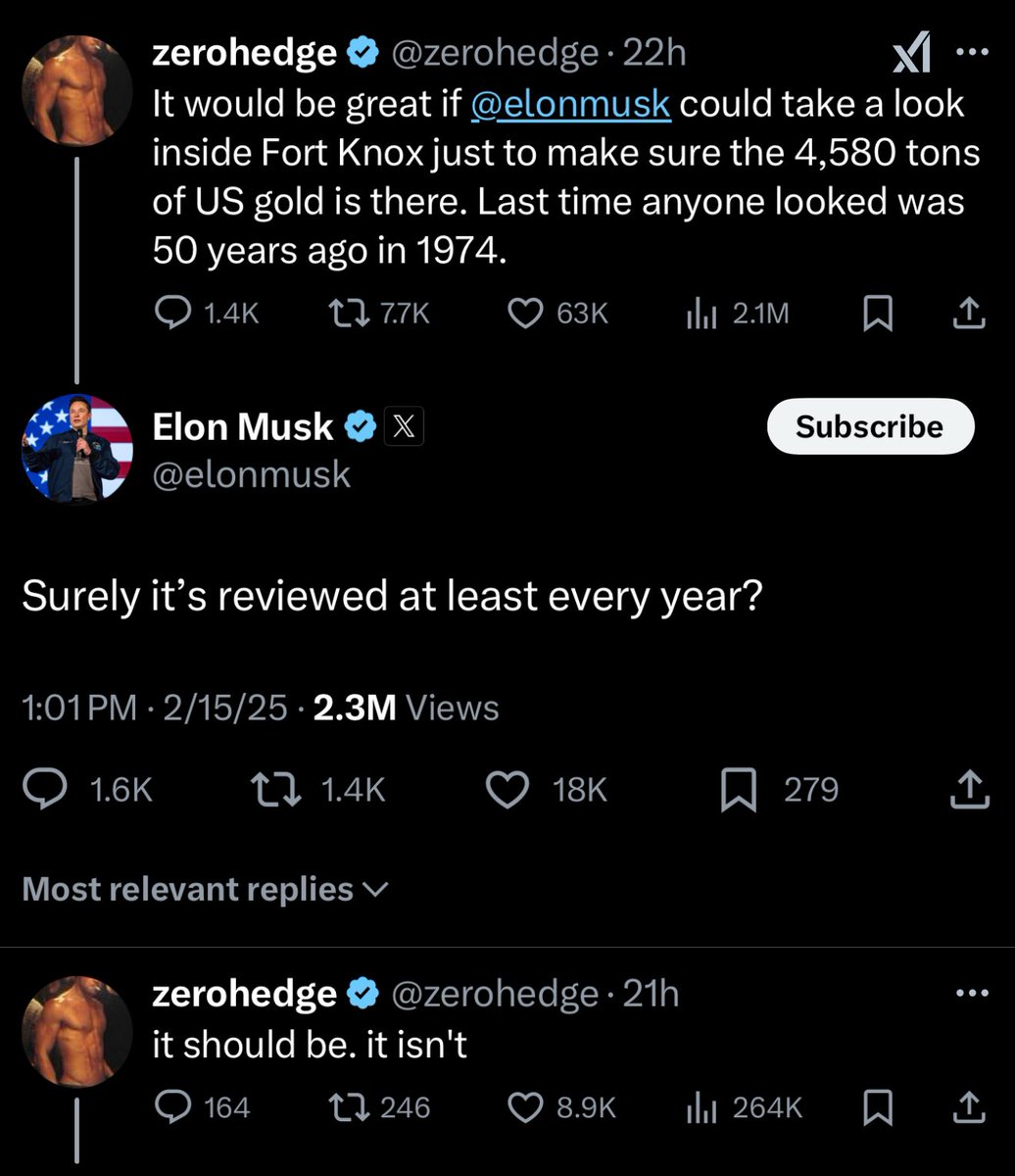 Another reason why states (and the federal government) should prefer Bitcoin  instead of gold. The public can audit government-bitcoin-holdings 24/7/365.  The last extensive audit of our gold reserves happened… over 70 years